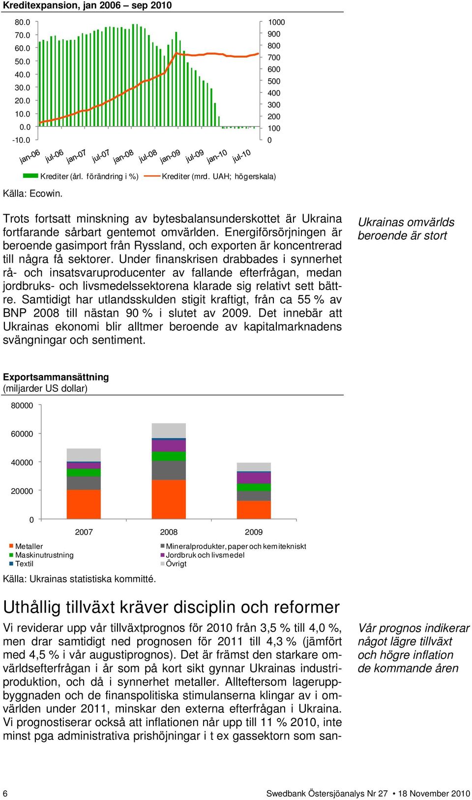 Energiförsörjningen är beroende gasimport från Ryssland, och exporten är koncentrerad till några få sektorer.