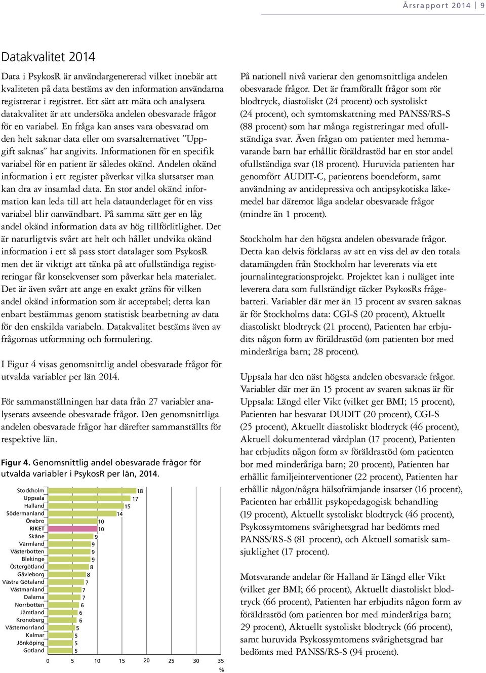 En fråga kan anses vara obesvarad om den helt saknar data eller om svarsalternativet Uppgift saknas har angivits. Informationen för en specifik variabel för en patient är således okänd.