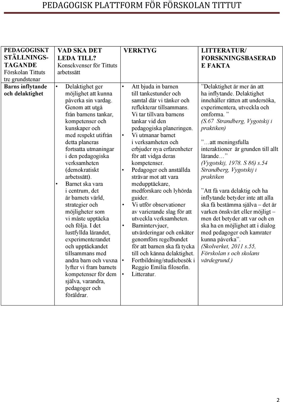 Genom att utgå från barnens tankar, kompetenser och kunskaper och med respekt utifrån detta planeras fortsatta utmaningar i den pedagogiska verksamheten (demokratiskt arbetssätt).