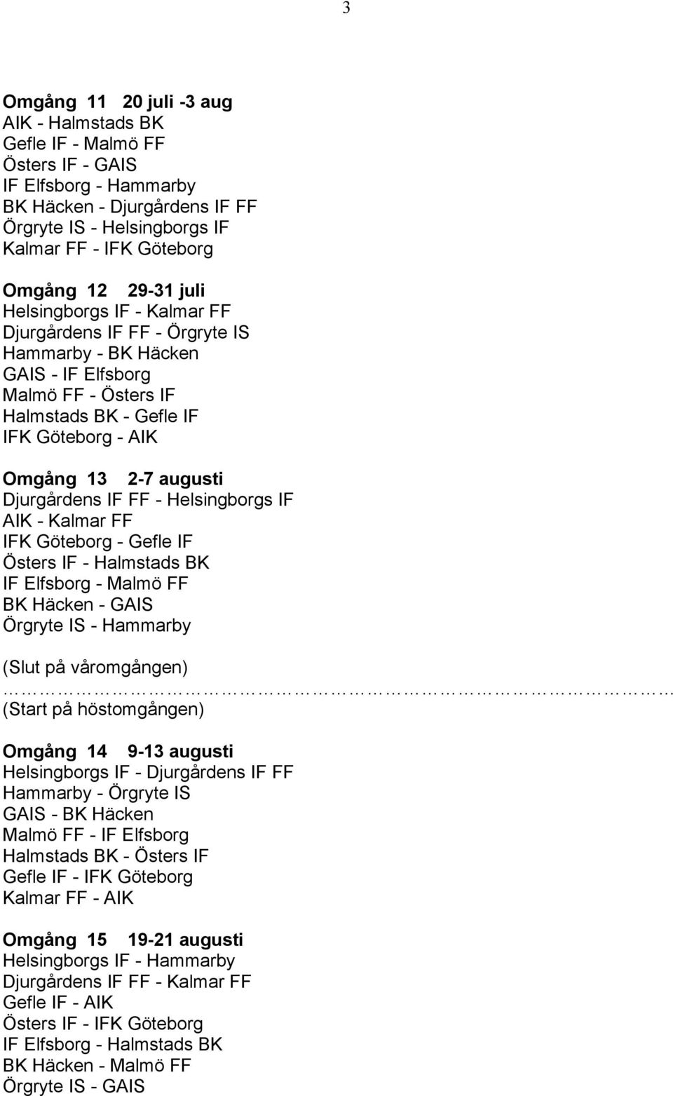 Djurgårdens IF FF - Helsingborgs IF AIK - Kalmar FF IFK Göteborg - Gefle IF Östers IF - Halmstads BK IF Elfsborg - Malmö FF BK Häcken - GAIS Örgryte IS - Hammarby (Slut på våromgången) (Start på