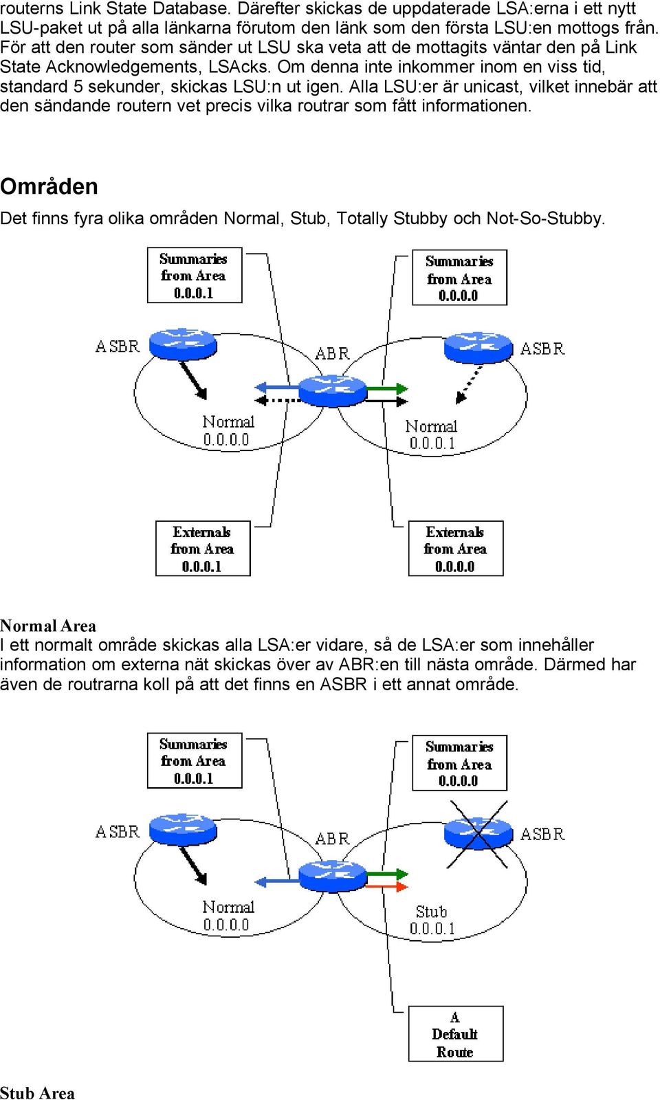 Alla LSU:er är unicast, vilket innebär att den sändande routern vet precis vilka routrar som fått informationen. Områden Det finns fyra olika områden Normal, Stub, Totally Stubby och Not-So-Stubby.