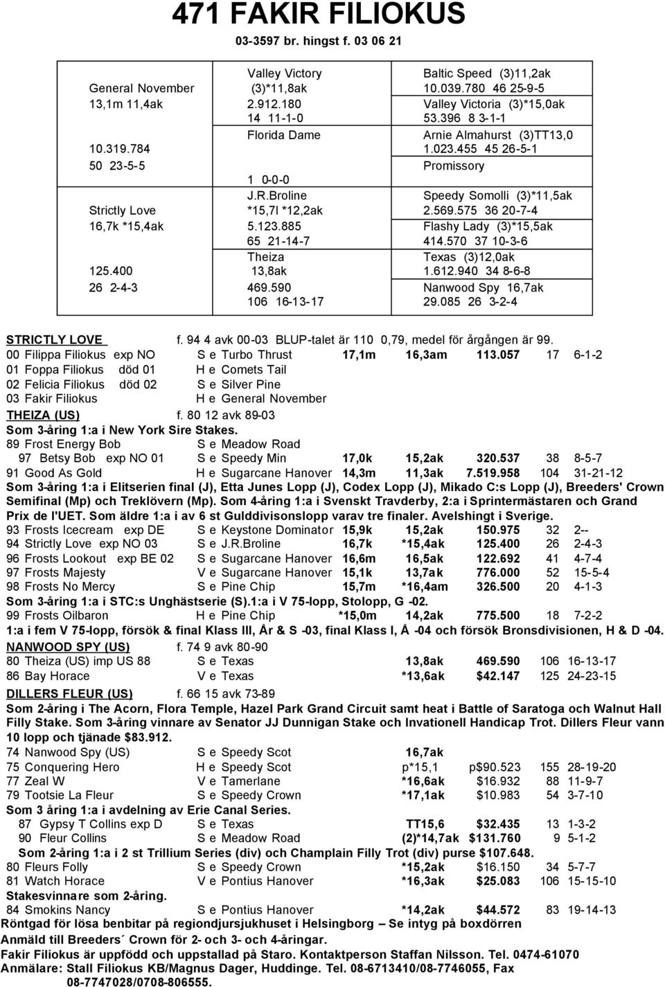 Broline V Speedy Somolli (3)*11,5ak Strictly Love *15,7l *12,2ak V 2.569.575 36 20-7-4 16,7k *15,4ak 5.123.885 V Flashy Lady (3)*15,5ak 65 21-14-7 V 414.570 37 10-3-6 Theiza V Texas (3)12,0ak 125.