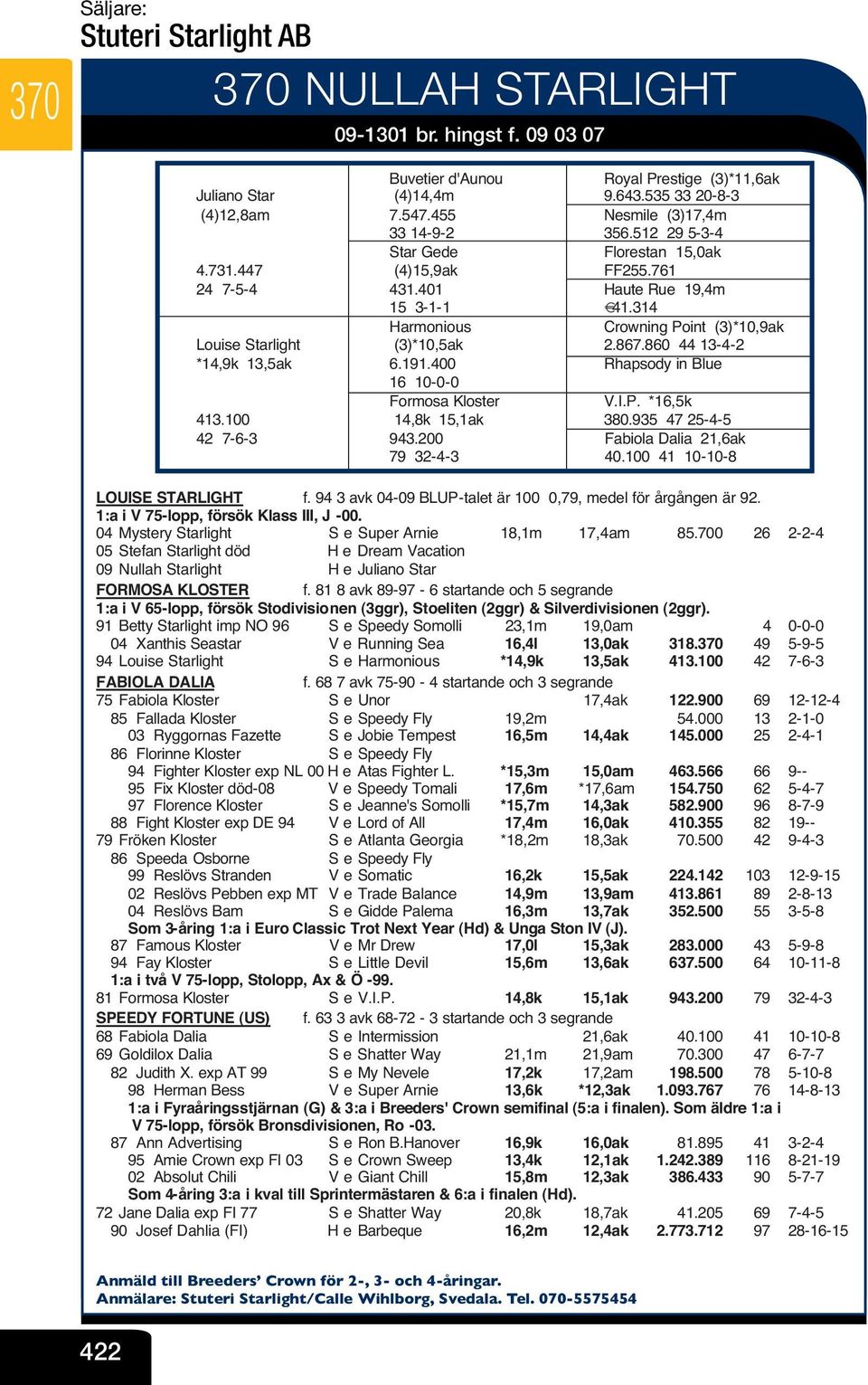 401 V Haute Rue 19,4m 15 3-1-1 V Harmonious V Crowning Point (3)*10,9ak Louise Starlight (3)*10,5ak V 2.867.860 44 13-4-2 *14,9k 13,5ak 6.191.400 V Rhapsody in Blue 16 10-0-0 V Formosa Kloster V V.I.