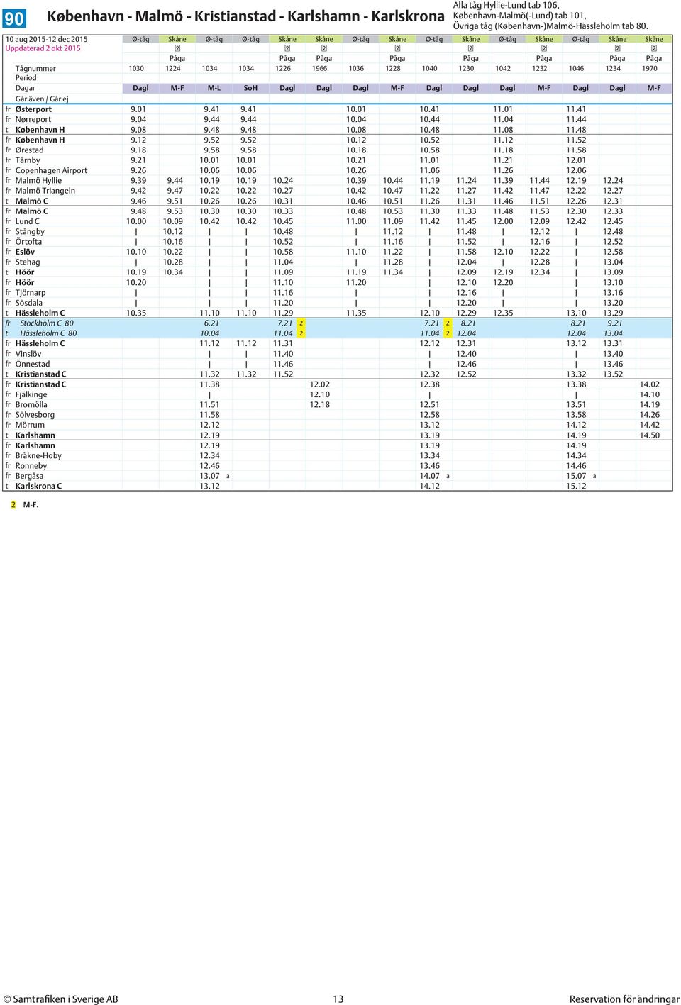 1040 1230 1042 1232 1046 1234 1970 Dagar Dagl M-F M-L SoH Dagl Dagl Dagl M-F Dagl Dagl Dagl M-F Dagl Dagl M-F fr Østerport 9.01 9.41 9.41 10.01 10.41 11.01 11.41 fr Nørreport 9.04 9.44 9.44 10.04 10.