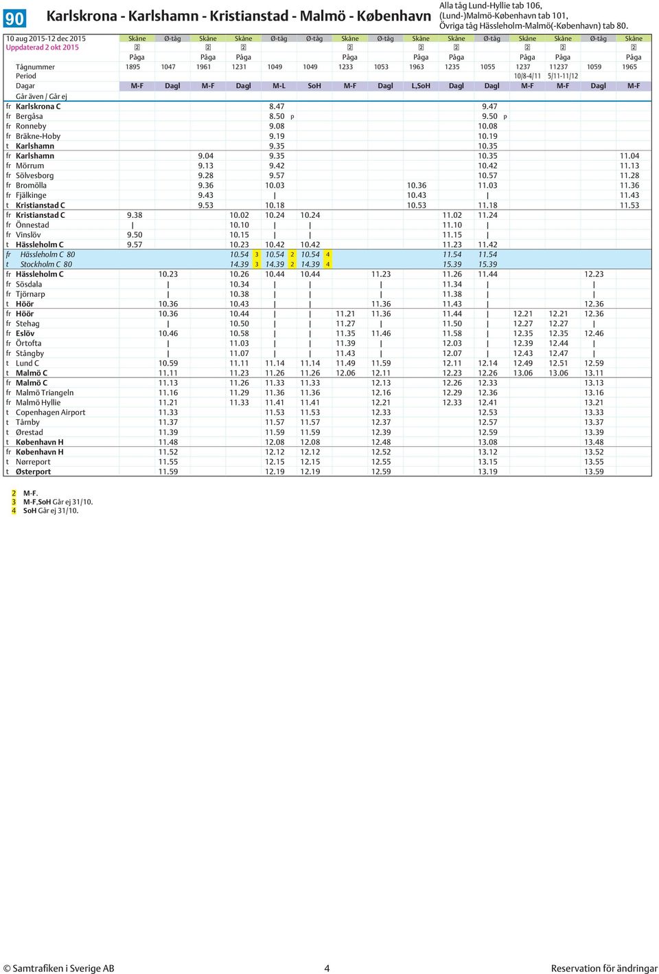 1053 1963 1235 1055 1237 11237 1059 1965 10/8-4/11 5/11-11/12 Dagar M-F Dagl M-F Dagl M-L SoH M-F Dagl L,SoH Dagl Dagl M-F M-F Dagl M-F fr Karlskrona C 8.47 9.47 fr Bergåsa 8.50 p 9.50 p fr Ronneby 9.