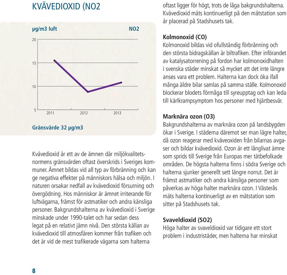Hos människor är ämnet irriterande för luftvägarna, främst för astmatiker och andra känsliga personer.