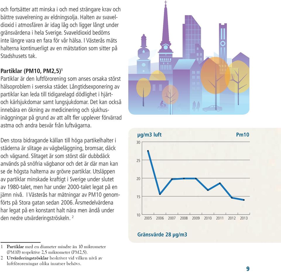 Partiklar (PM10, PM2,5) 1 Partiklar är den luftförorening som anses orsaka störst hälsoproblem i svenska städer.