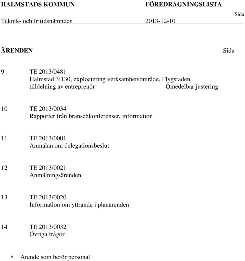 Rapporter från branschkonferenser, information 11 TE 2013/0001 Anmälan om delegationsbeslut 12 TE 2013/0021
