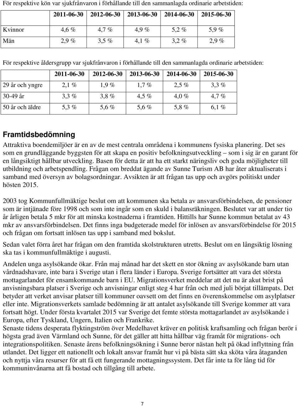 2,1 % 1,9 % 1,7 % 2,5 % 3,3 % 30-49 år 3,3 % 3,8 % 4,5 % 4,0 % 4,7 % 50 år och äldre 5,3 % 5,6 % 5,6 % 5,8 % 6,1 % Framtidsbedömning Attraktiva boendemiljöer är en av de mest centrala områdena i