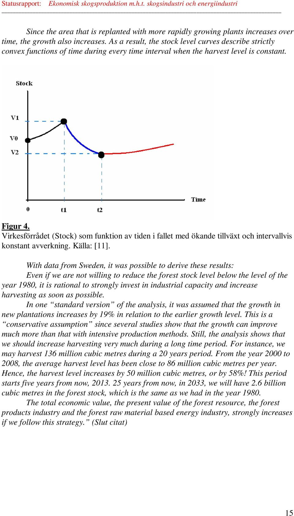 Virkesförrådet (Stock) som funktion av tiden i fallet med ökande tillväxt och intervallvis konstant avverkning. Källa: [11].