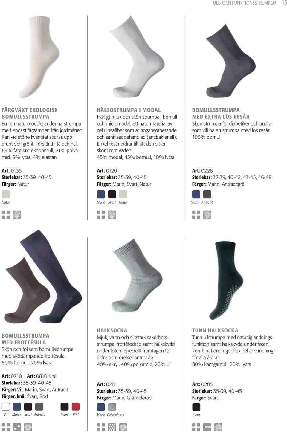 69% färgväxt ekobomull, 21% polyamid, 6% lycra, 4% elastan Art: 0135 Färger: Natur HÄLSOSTRUMPA I MODAL Härligt mjuk och skön strumpa i bomull och micromodal, ett naturmaterial av cellulosafi ber som