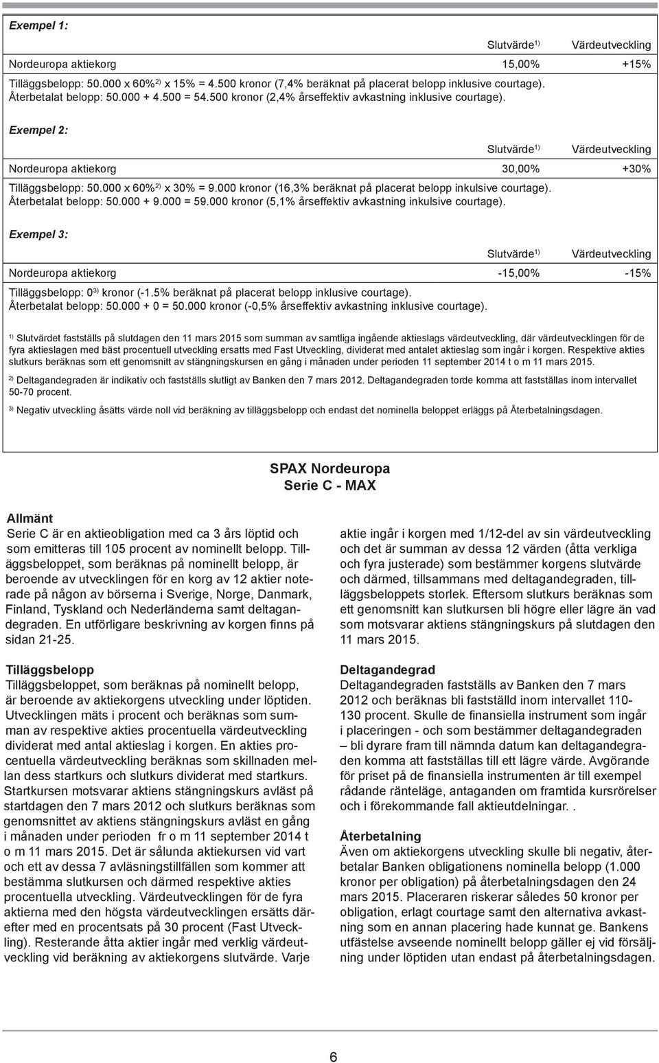 000 x 60% 2) x 30% = 9.000 kronor (16,3% beräknat på placerat belopp inkulsive courtage). Återbetalat belopp: 50.000 + 9.000 = 59.000 kronor (5,1% årseffektiv avkastning inkulsive courtage).