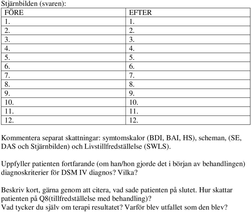 Uppfyller patienten fortfarande (om han/hon gjorde det i början av behandlingen) diagnoskriterier för DSM IV diagnos? Vilka?