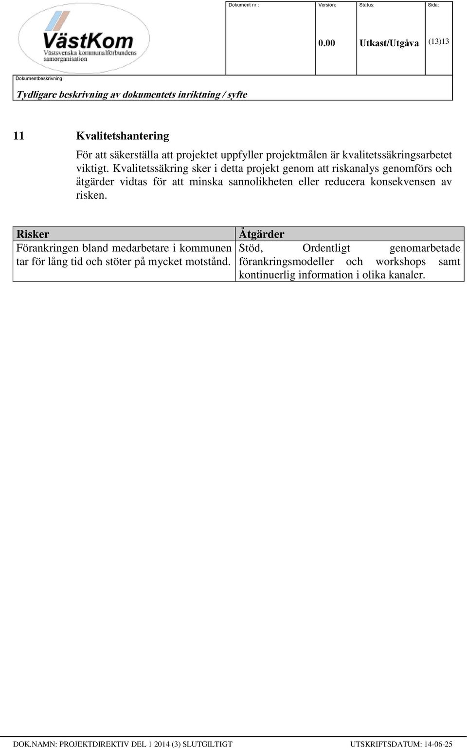 Kvalitetssäkring sker i detta projekt genom att riskanalys genomförs och åtgärder vidtas för att minska sannolikheten eller