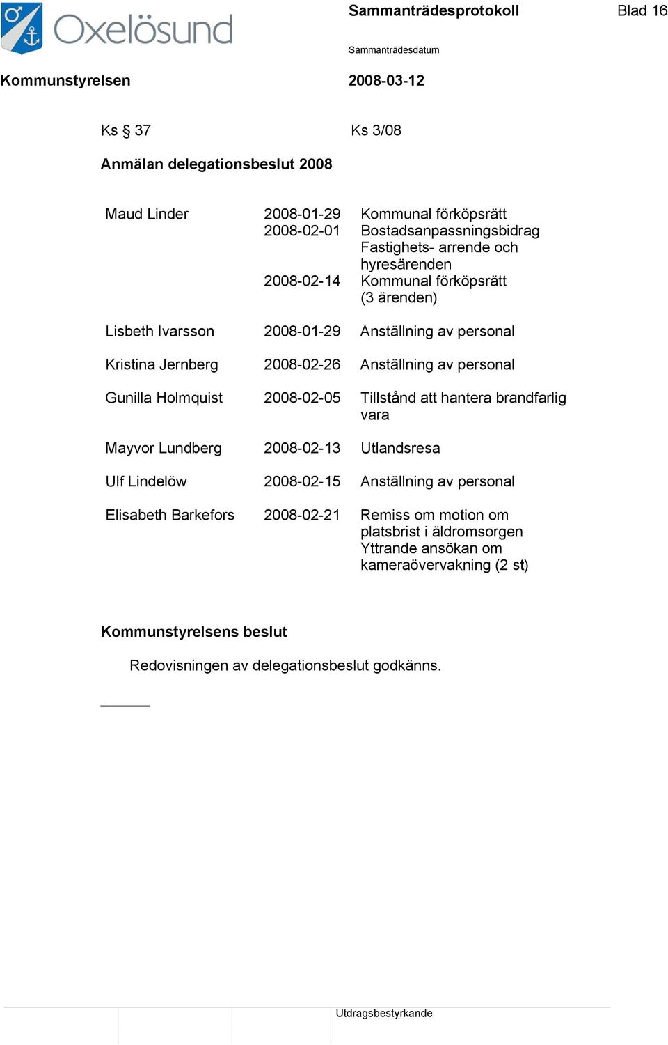 personal Gunilla Holmquist 2008-02-05 Tillstånd att hantera brandfarlig vara Mayvor Lundberg 2008-02-13 Utlandsresa Ulf Lindelöw 2008-02-15 Anställning av personal