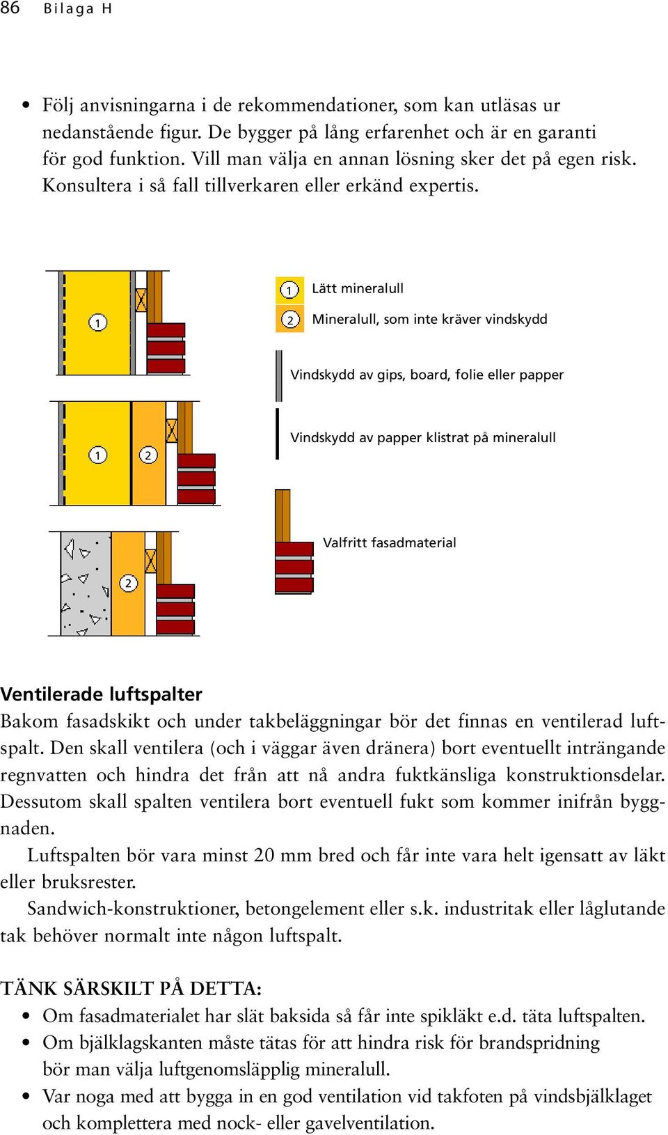 1 1 2 Lätt mineralull Mineralull, som inte kräver vindskydd Vindskydd av gips, board, folie eller papper 1 2 Vindskydd av papper klistrat på mineralull Valfritt fasadmaterial 2 Ventilerade
