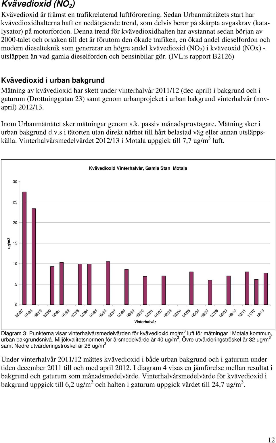 Denna trend för kvävedioxidhalten har avstannat sedan början av 2000-talet och orsaken till det är förutom den ökade trafiken, en ökad andel dieselfordon och modern dieselteknik som genererar en