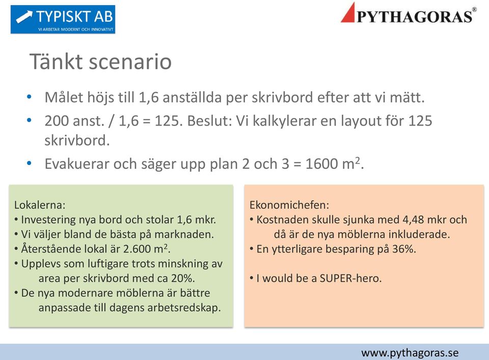 Återstående lokal är 2.600 m 2. Upplevs som luftigare trots minskning av area per skrivbord med ca 20%.