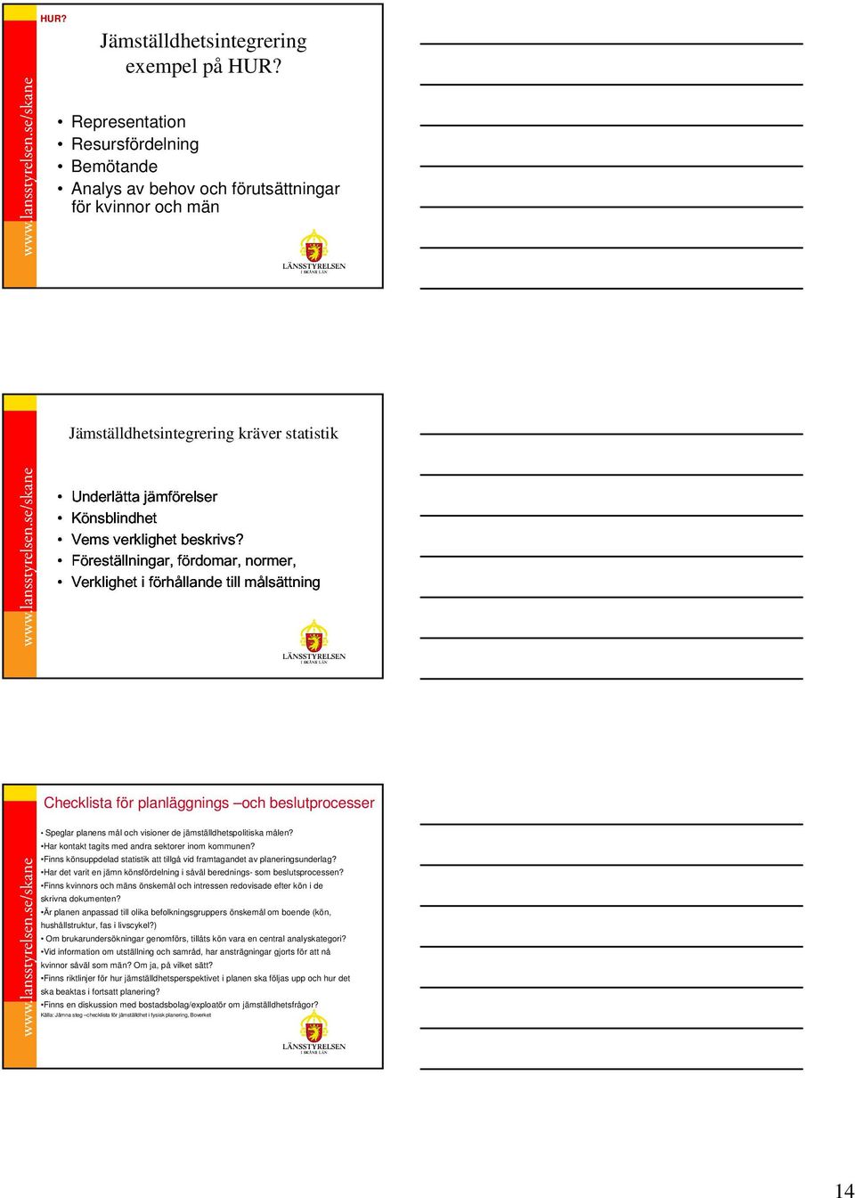 Jämställdhetsintegrering i förhållande fördomar, till normer, kräver målsättning statistik Checklista för planläggnings och beslutprocesser Speglar planens mål och visioner de jämställdhetspolitiska