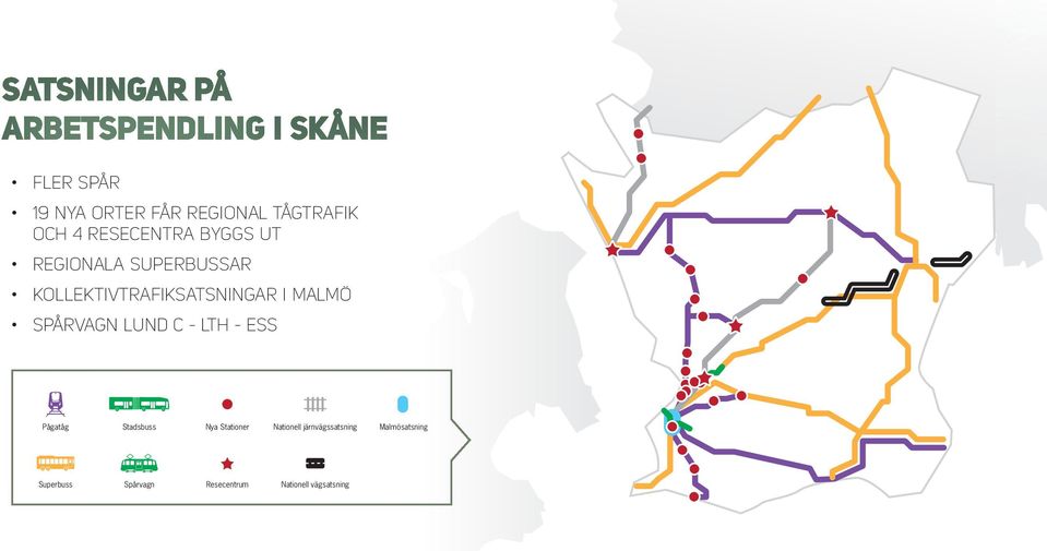 järnvägssatsning SPÅRVAGN LUND C - LTH - ESS Resecentrum Nationell vägsatsning Pågatåg Stadsbuss Nya