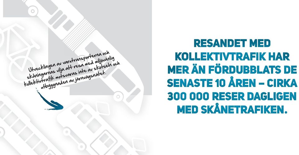 miljövänlig kollektivtrafik motsvaras