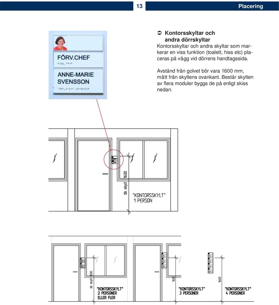 Kontorsskyltar och andra dörrskyltar Kontorsskyltar och andra skyltar som markerar en viss funktion (toalett, hiss