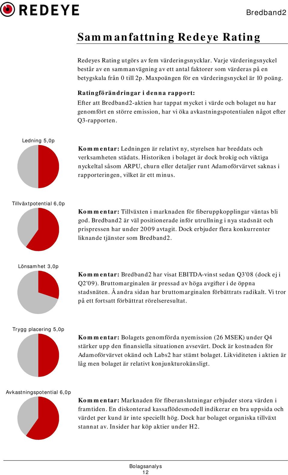 Ratingförändringar i denna rapport: Efter att Bredband2-aktien har tappat mycket i värde och bolaget nu har genomfört en större emission, har vi öka avkastningspotentialen något efter Q3-rapporten.
