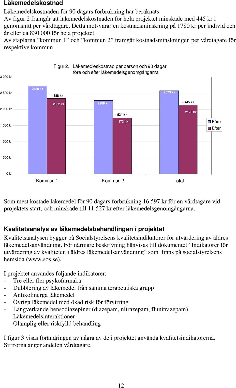 Av staplarna kommun 1 och kommun 2 framgår kostnadsminskningen per vårdtagare för respektive kommun 3 kr Figur 2.