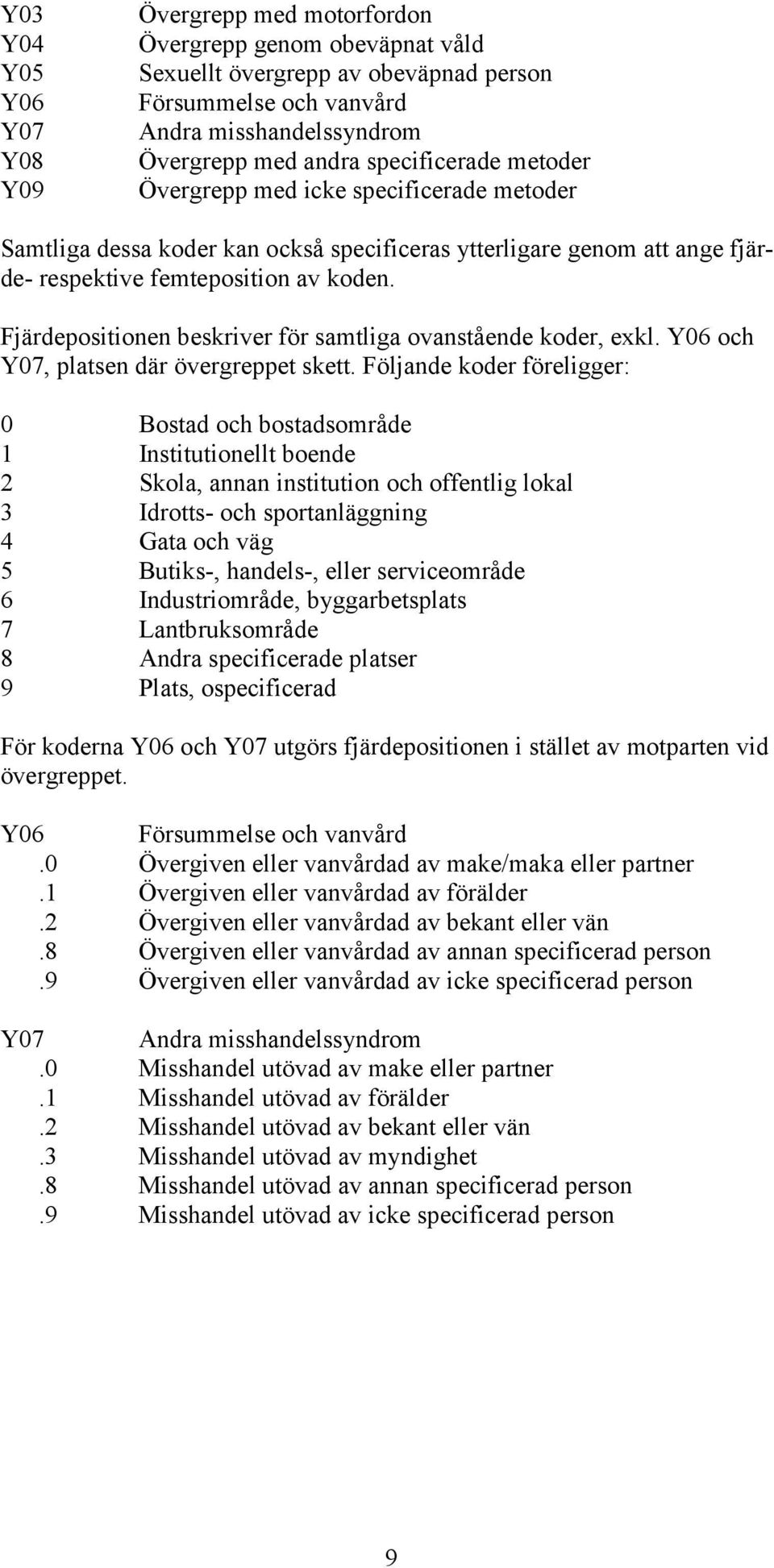 Fjärdepositionen beskriver för samtliga ovanstående koder, exkl. Y06 och Y07, platsen där övergreppet skett.