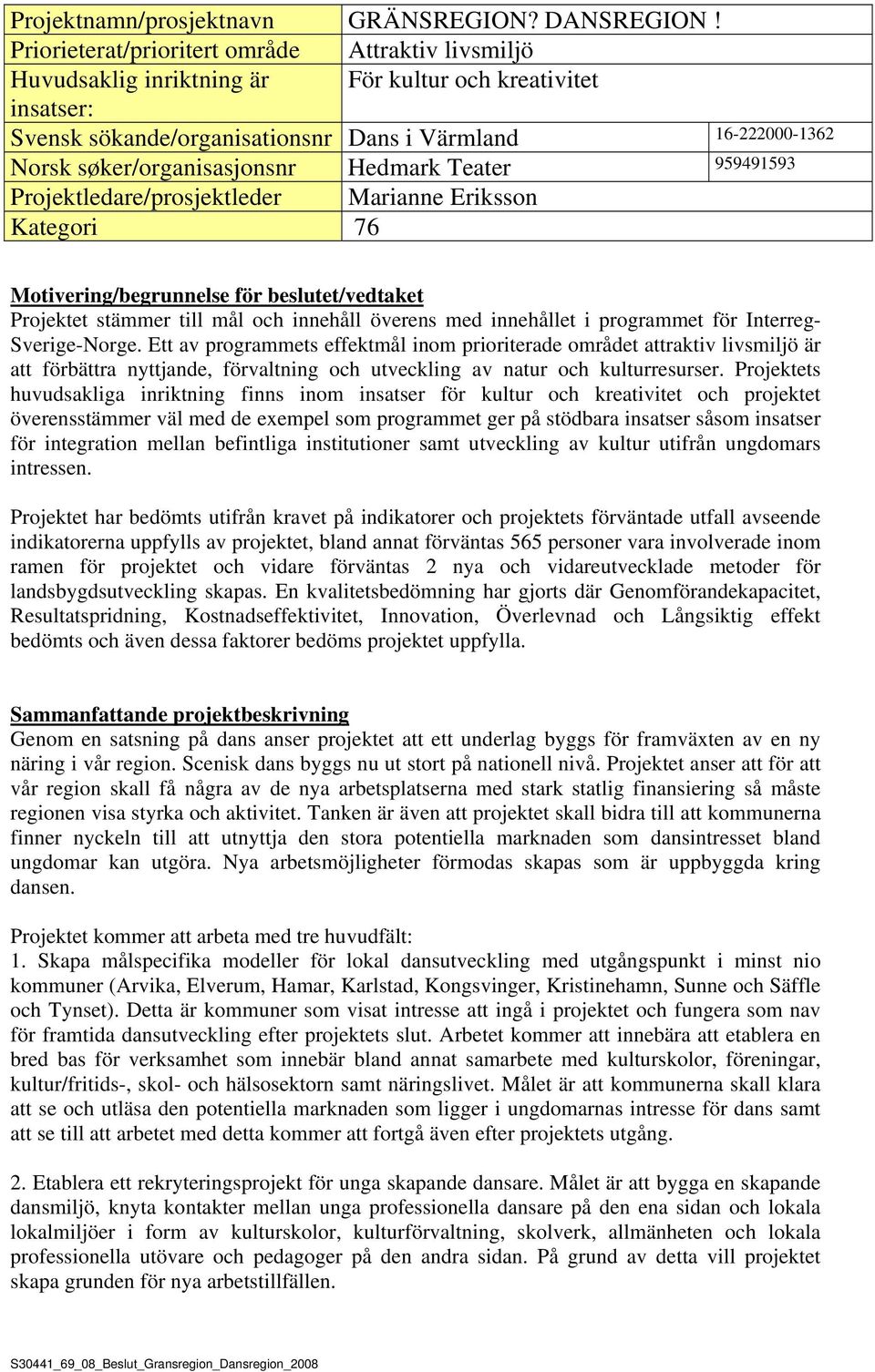 søker/organisasjonsnr Hedmark Teater 959491593 Projektledare/prosjektleder Marianne Eriksson Kategori 76 Motivering/begrunnelse för beslutet/vedtaket Projektet stämmer till mål och innehåll överens