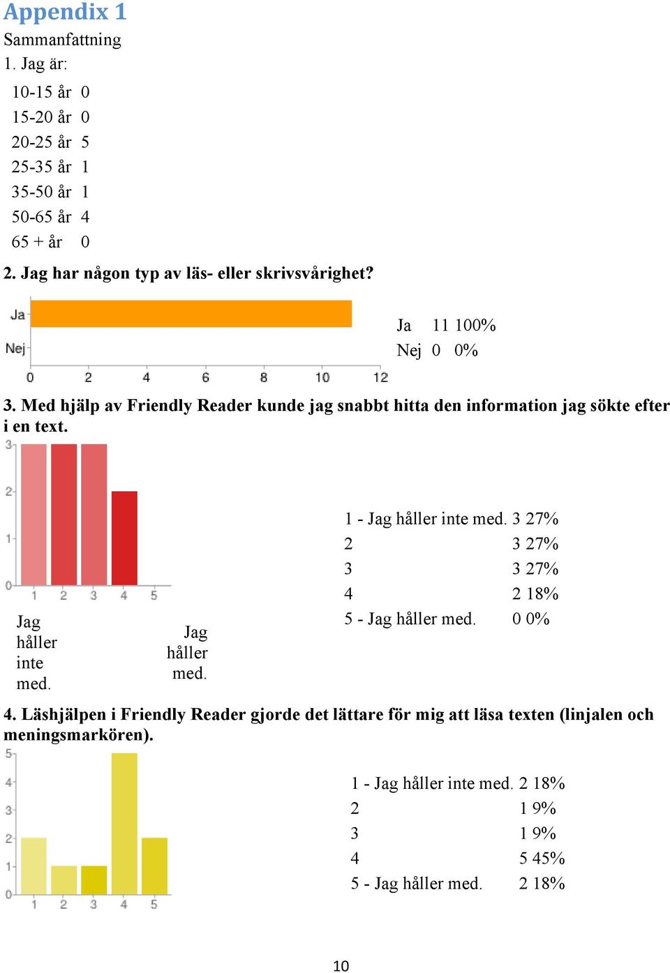 Med hjälp av Friendly Reader kunde jag snabbt hitta den information jag sökte efter i en text.