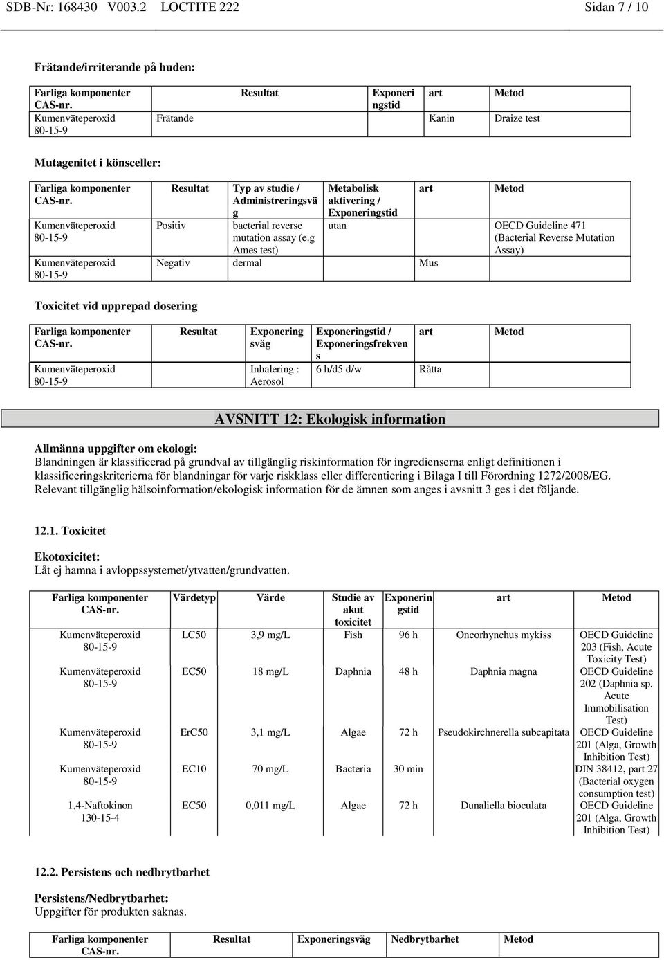 bacterial reverse mutation assay (e.
