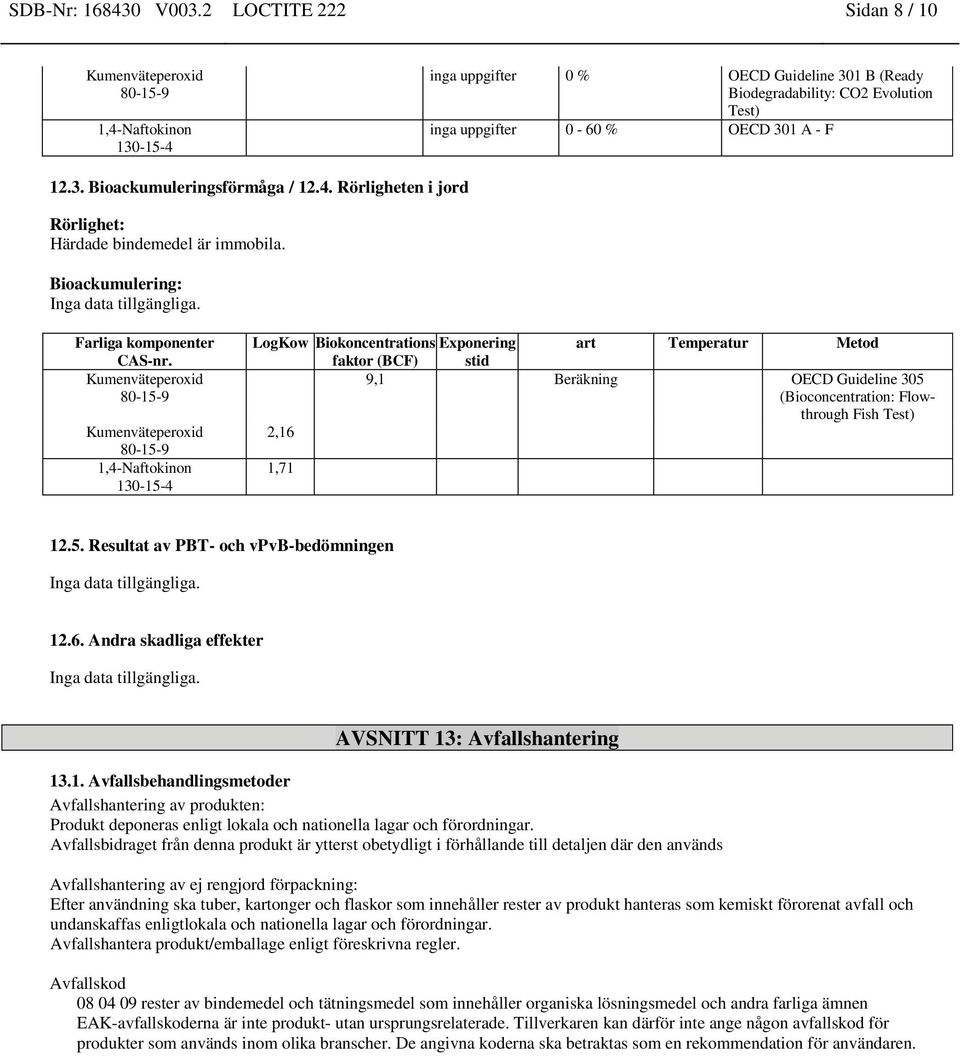 1,4-Naftokinon 130-15-4 LogKow Biokoncentrations Exponering art Temperatur Metod faktor (BCF) stid 9,1 Beräkning OECD Guideline 305 (Bioconcentration: Flowthrough Fish Test) 2,16 1,71 12.5. Resultat av PBT- och vpvb-bedömningen Inga data tillgängliga.