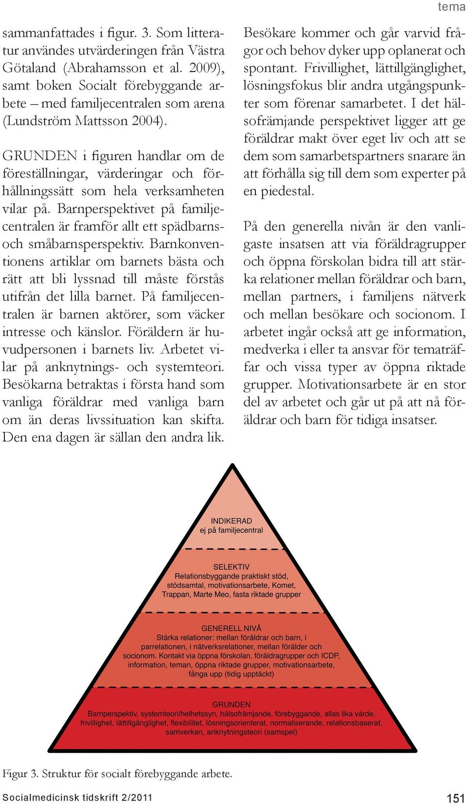 GRUNDEN i figuren handlar om de föreställningar, värderingar och förhållningssätt som hela verksamheten vilar på.