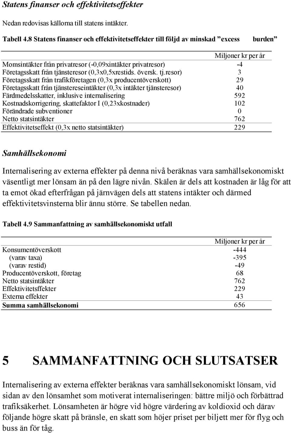 (0,3x0,5xrestids. översk. tj.