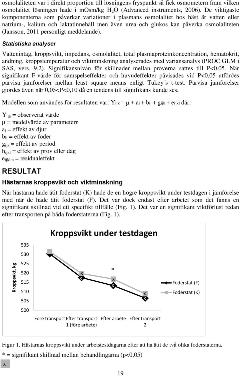 2011 personligt meddelande).