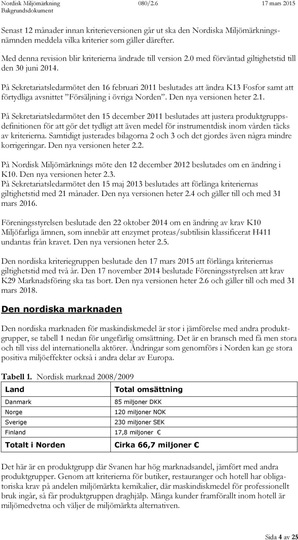 Den nya versionen heter 2.1.