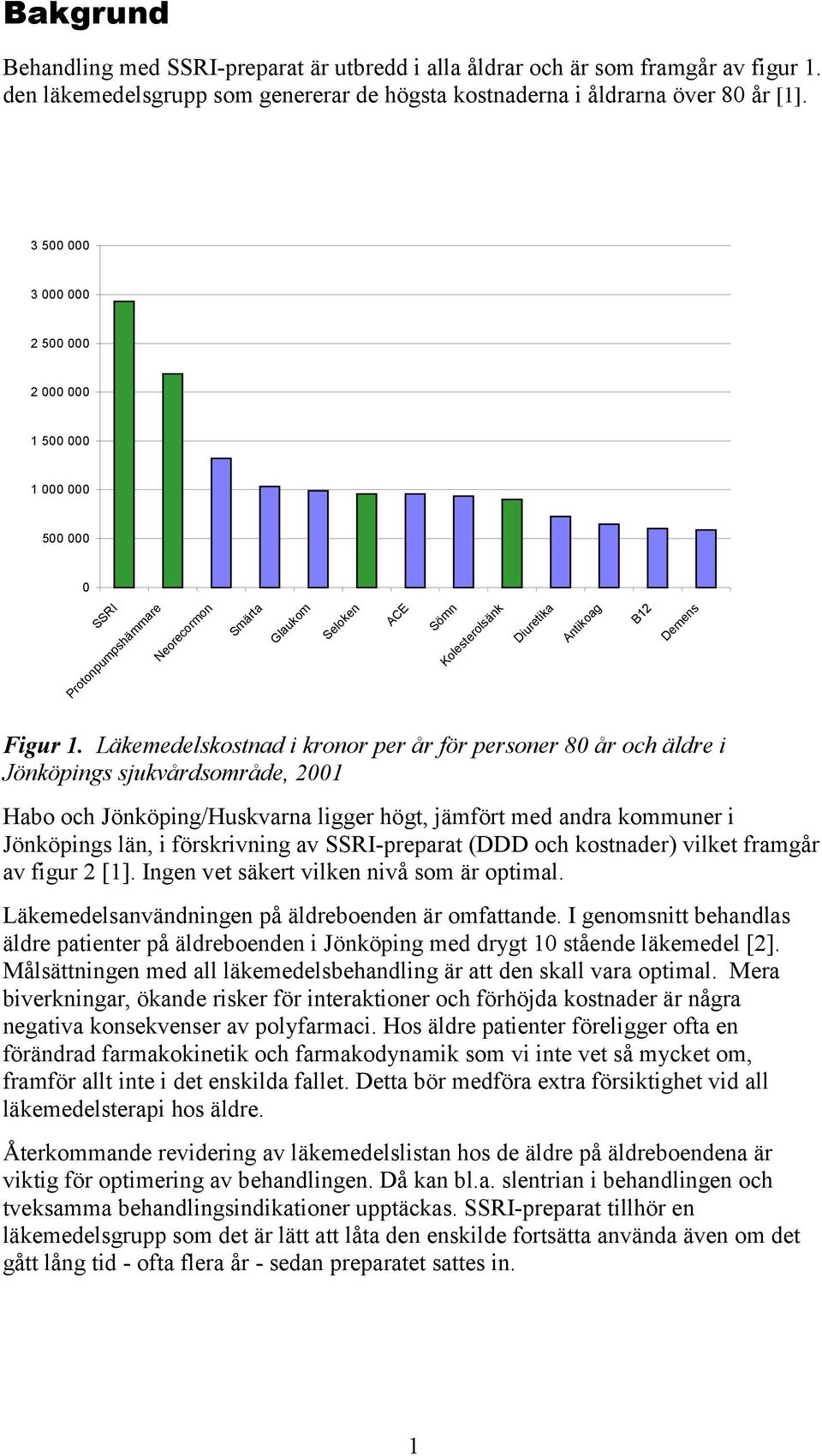 Läkemedelskostnad i kronor per år för personer 80 år och äldre i Jönköpings sjukvårdsområde, 2001 Habo och Jönköping/Huskvarna ligger högt, jämfört med andra kommuner i Jönköpings län, i förskrivning