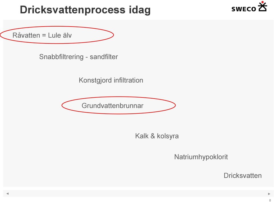 Konstgjord infiltration