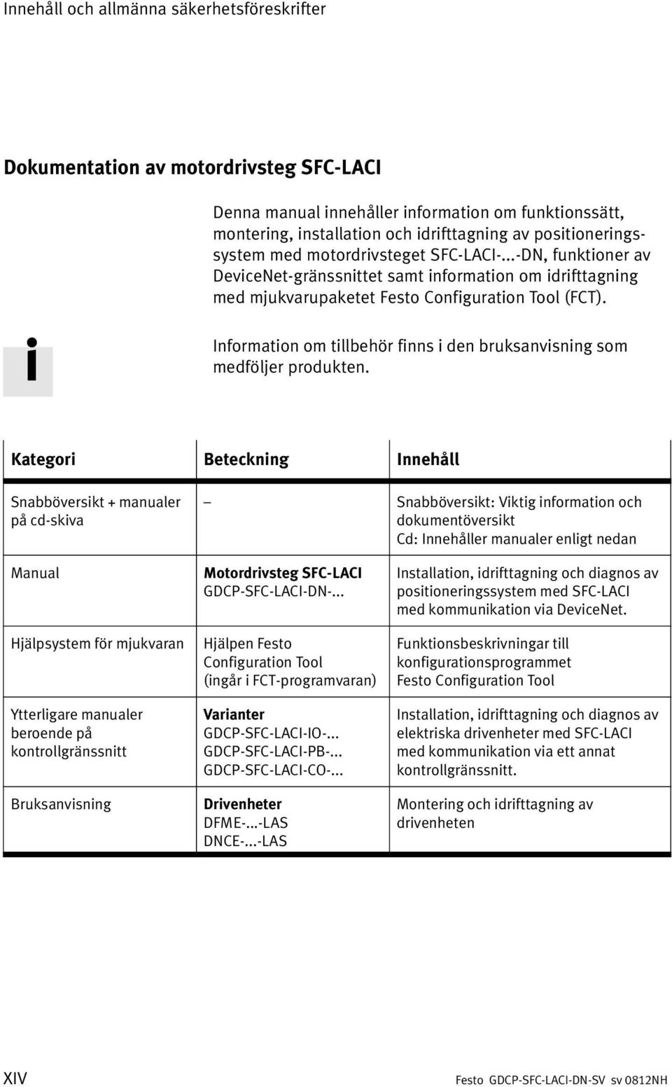 Information om tillbehör finns i den bruksanvisning som medföljer produkten.