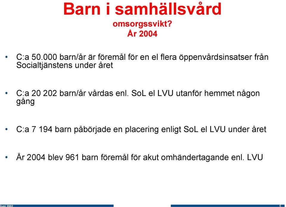 året C:a 20 202 barn/år vårdas enl.