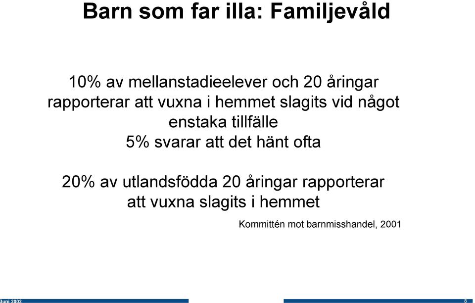 tillfälle 5% svarar att det hänt ofta 20% av utlandsfödda 20 åringar