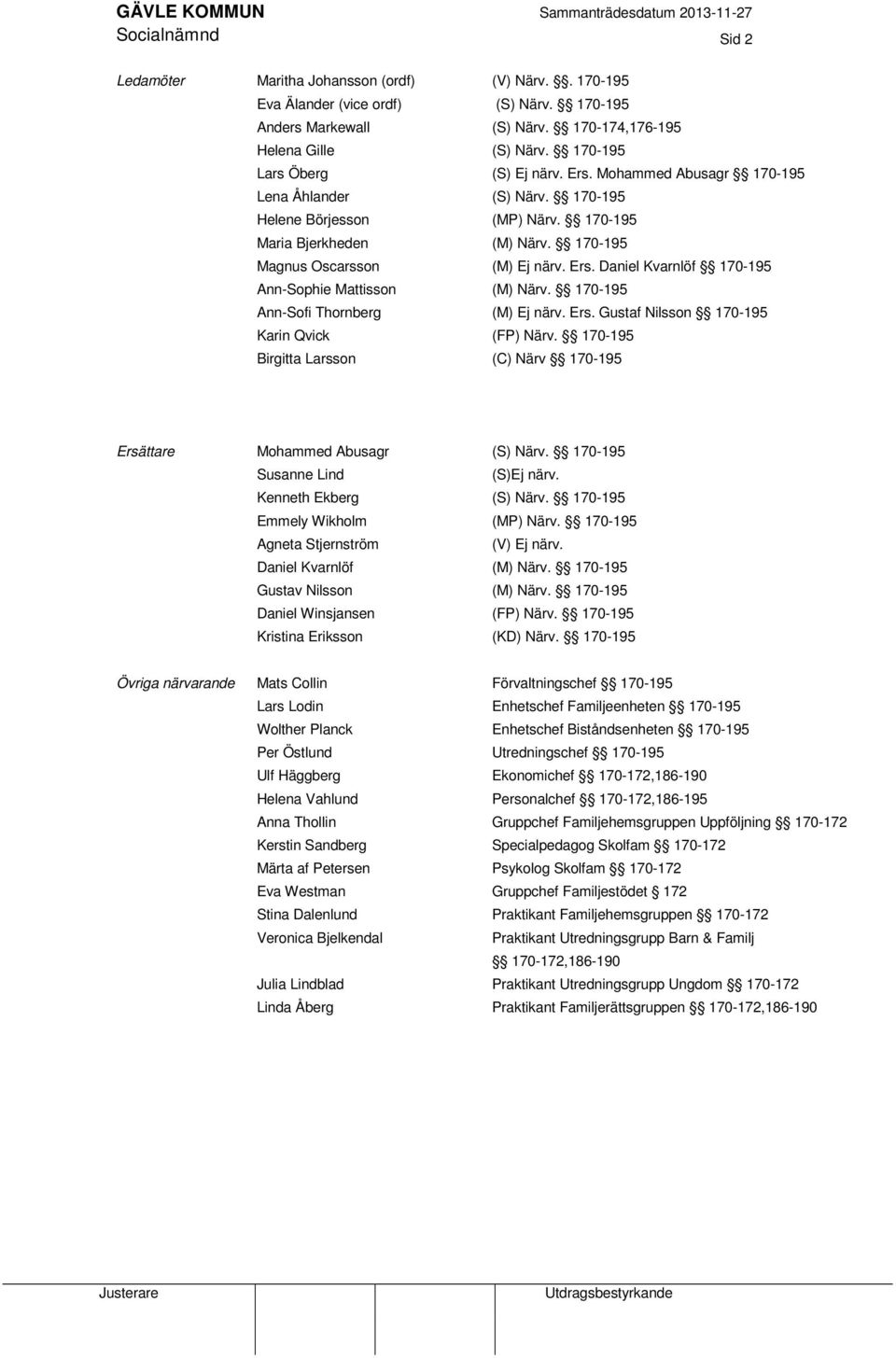 170-195 (MP) Närv. 170-195 (M) Närv. 170-195 (M) Ej närv. Ers. Daniel Kvarnlöf 170-195 (M) Närv. 170-195 (M) Ej närv. Ers. Gustaf Nilsson 170-195 (FP) Närv.