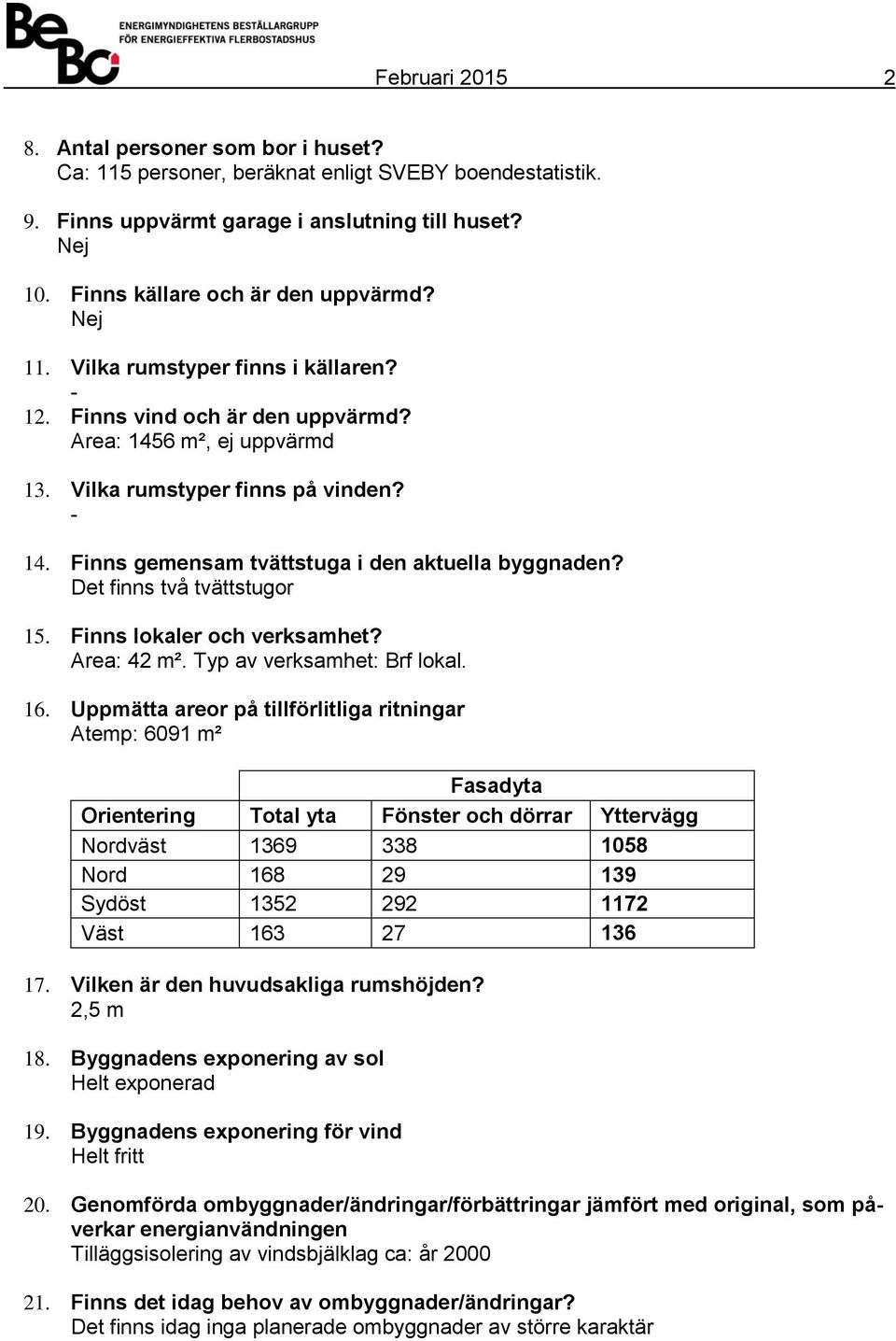 Finns lokaler och verksamhet? Area: 42 m². Typ av verksamhet: Brf lokal. 16.