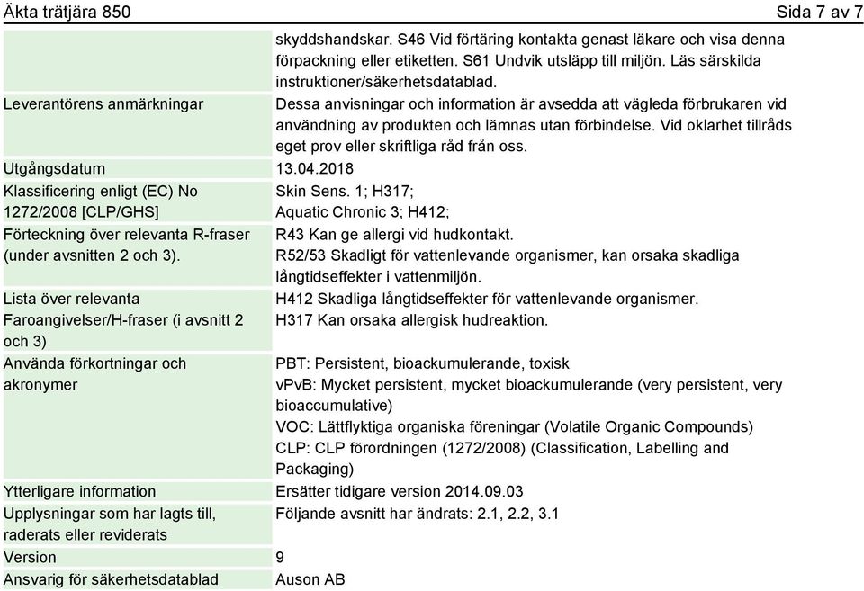 Vid oklarhet tillråds eget prov eller skriftliga råd från oss. Utgångsdatum 13.04.2018 Klassificering enligt (EC) No 1272/2008 [CLP/GHS] Förteckning över relevanta R-fraser (under avsnitten 2 och 3).