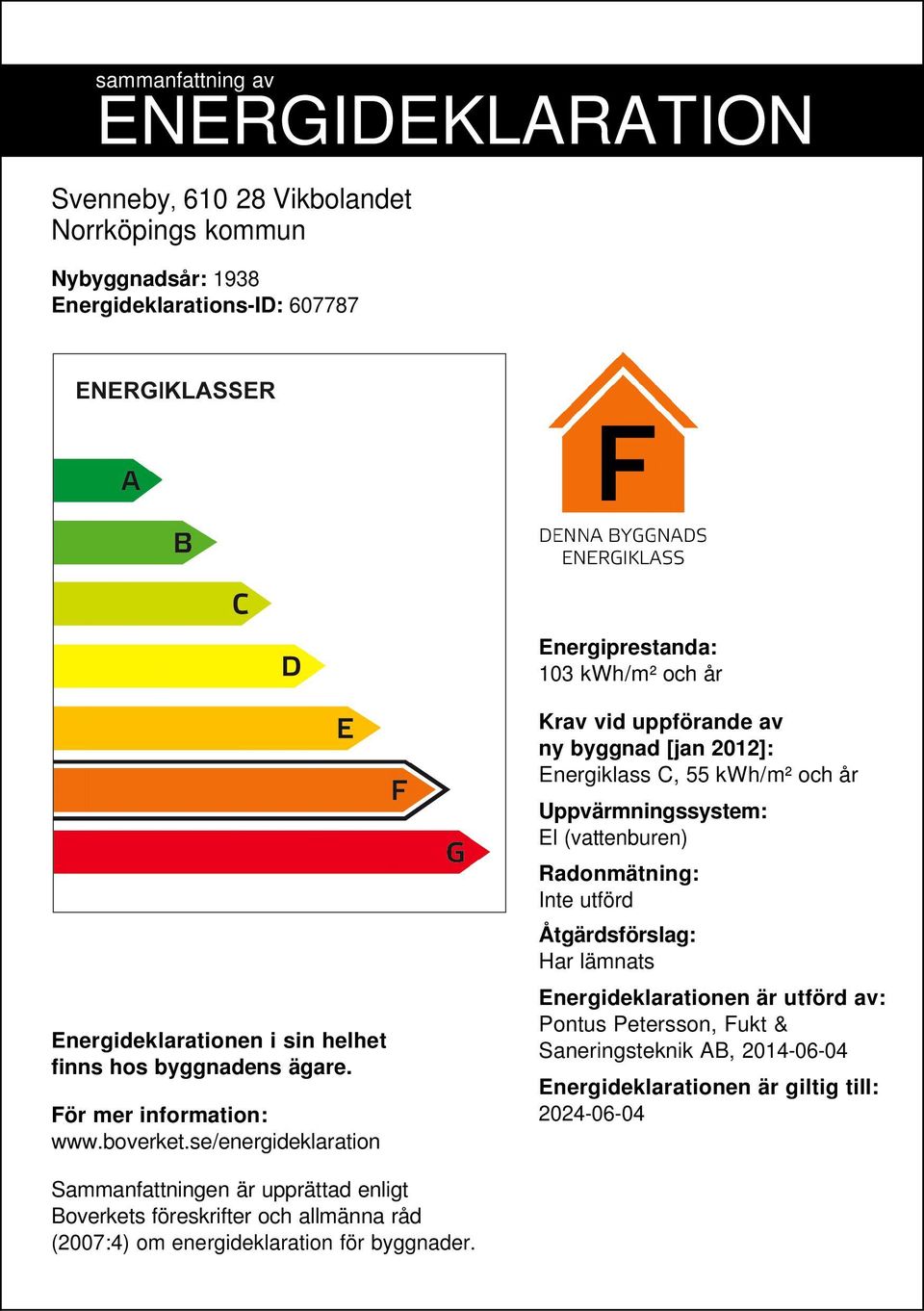 se/energideklaration Krav vid uppförande av ny byggnad [jan 2012]: Energiklass C, 55 /m² och år Uppvärmningssystem: El (vattenburen) Radonmätning: Inte utförd Åtgärdsförslag: