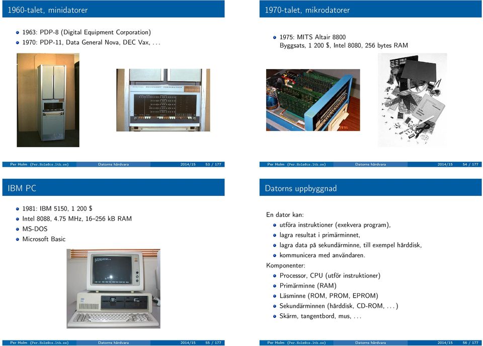 75 MHz, 16 256 kb RAM utföra instruktioner (exekvera program), MS-DOS lagra resultat i primärminnet, Microsoft Basic lagra data på sekundärminne, till exempel hårddisk,