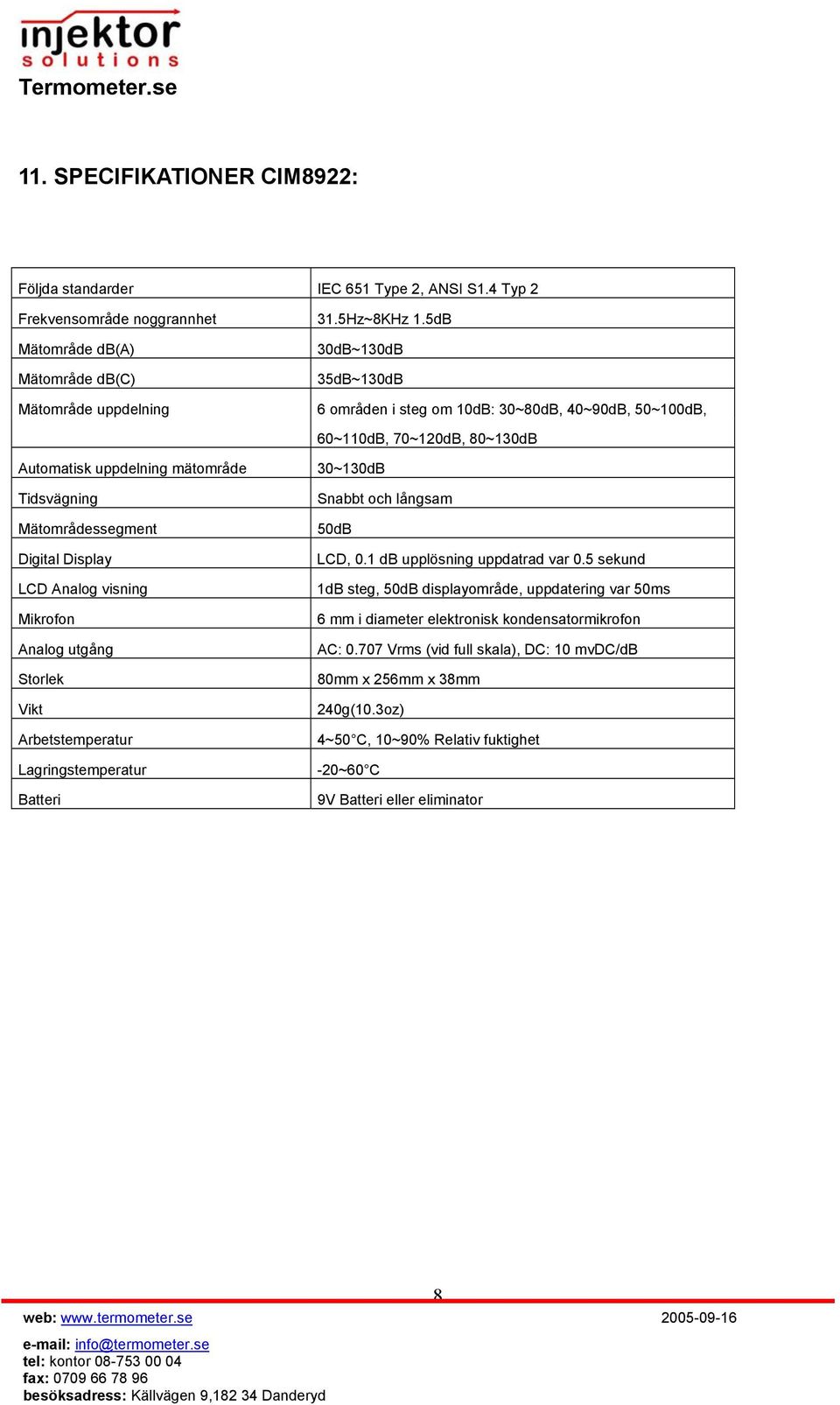 Analog utgång Storlek Vikt Arbetstemperatur Lagringstemperatur Batteri 31.5Hz~8KHz 1.