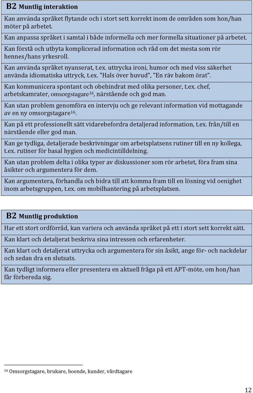 Kan använda språket nyanserat, t.ex. uttrycka ironi, humor och med viss säkerhet använda idiomatiska uttryck, t.ex. Hals över huvud, En räv bakom örat.