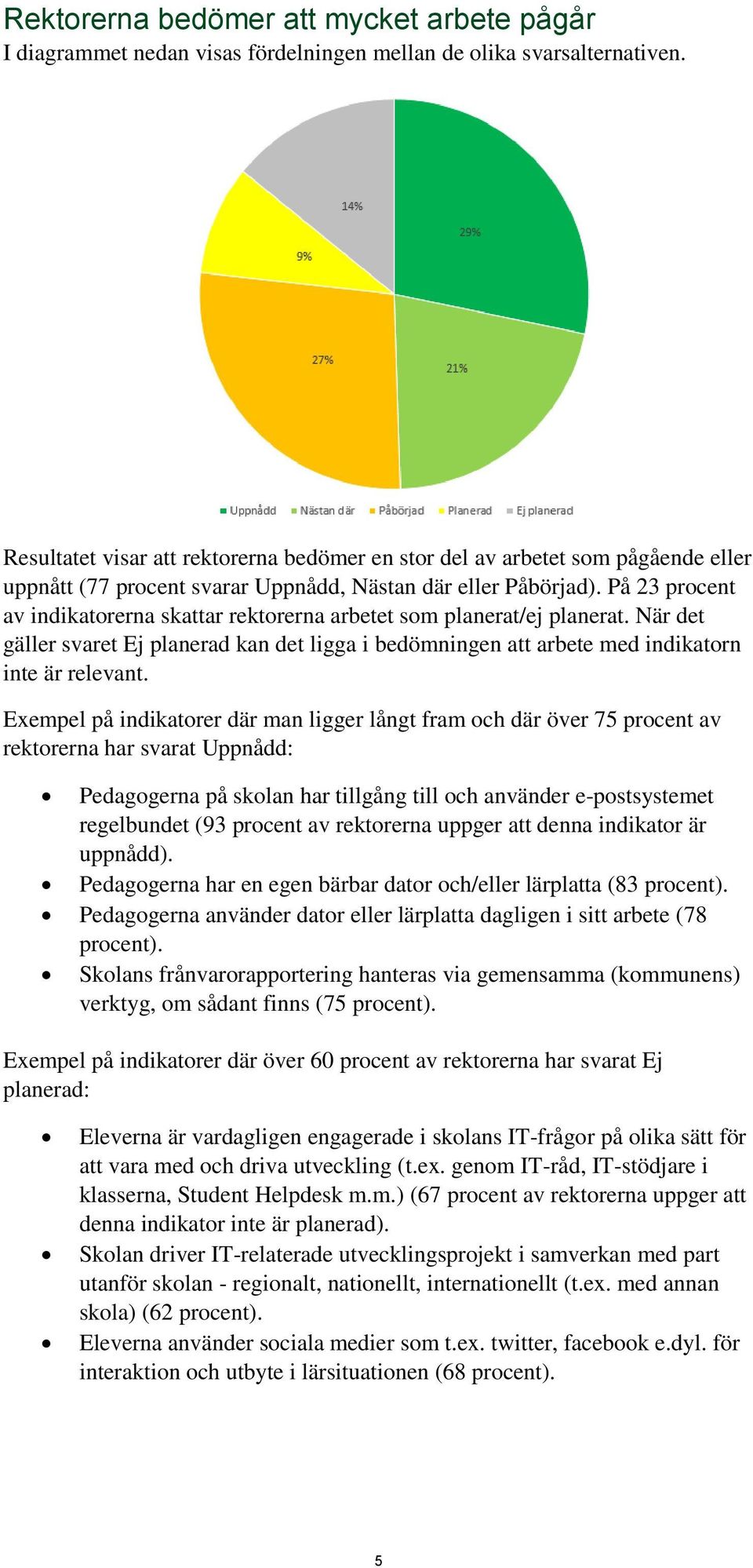 På 23 procent av indikatorerna skattar rektorerna arbetet som planerat/ej planerat. När det gäller svaret Ej planerad kan det ligga i bedömningen att arbete med indikatorn inte är relevant.